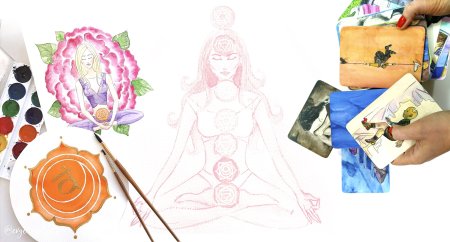 Самопознание арт терапия