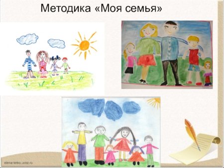 Рисуночная методика моя семья