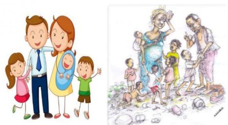 Семья ассоциации рисунки