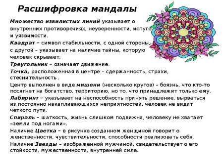 Мандала значение