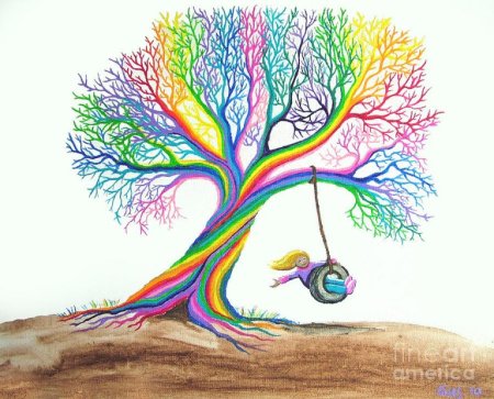 Волшебное дерево арт терапия