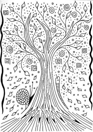 Мандала сила рода