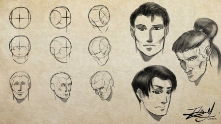 Туториалы по рисованию головы человека