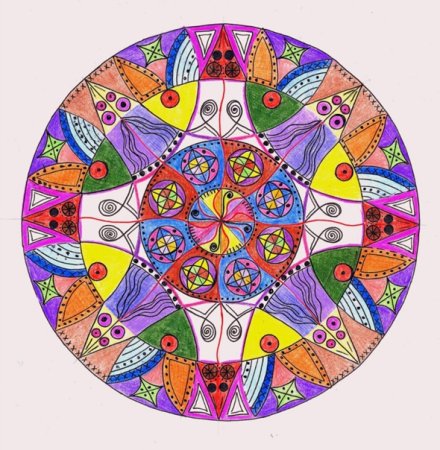 Мандалатерапия психология арт терапия