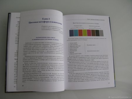 Логинова книги