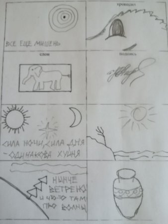 Ассоциативный рисуночный тест рисунки