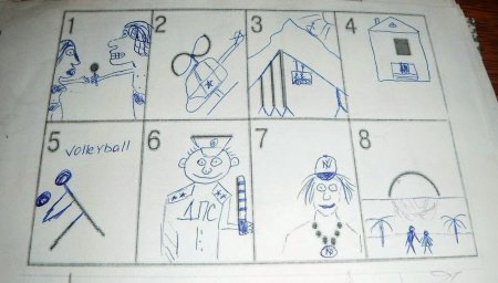 Психологические рисуночные тесты