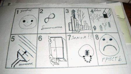 Рисуночный тест Эрика Вартегга