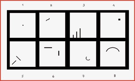 Рисуночный тест Вартегга