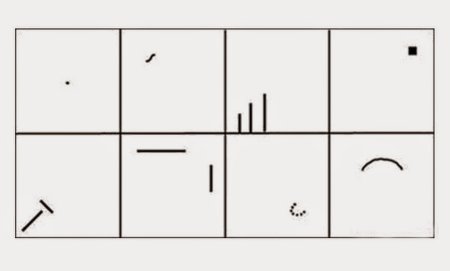 Рисуночный тест Вартегга