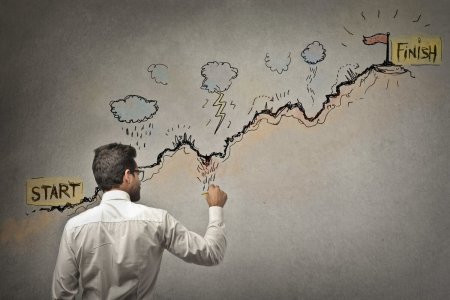 Преграды на пути к цели