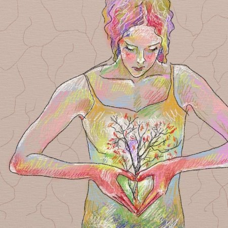 Телесно-ориентированная терапия