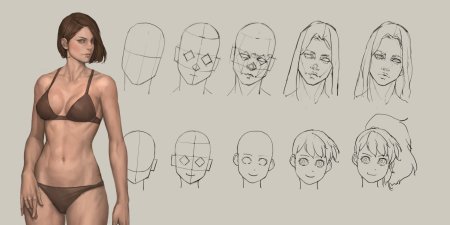 Тело с разных ракурсов