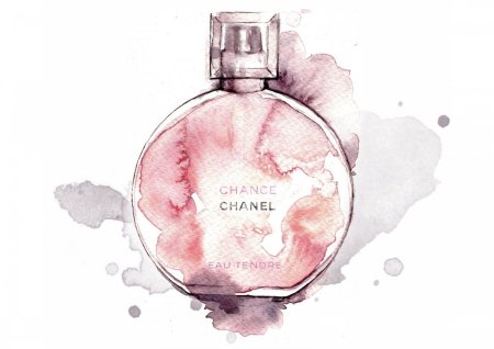 Духи Chanel акварель