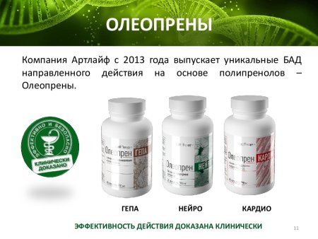 Олеопрен генез от арт лайф