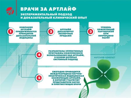 Презентация компания Артлайф