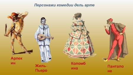 Комедия дель арте маски персонажей