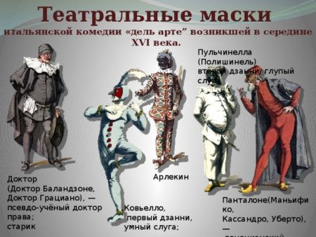 Комедия дель арте персонажи