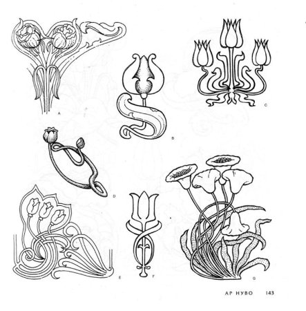 Орнаменты арт нуво Модерн арт деко