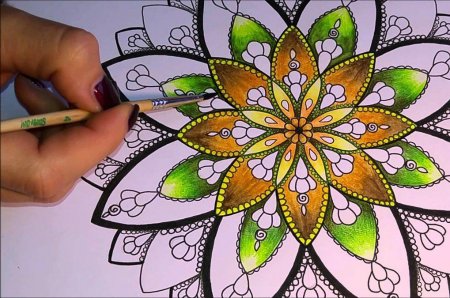 Арт терапия презентация