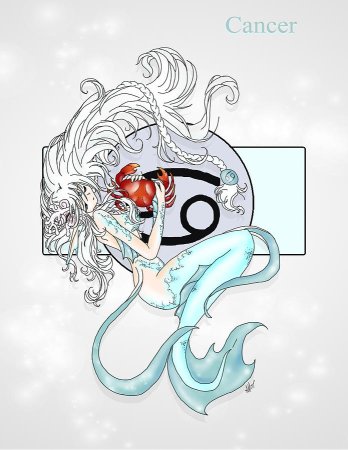 Акварельные знаки зодиака