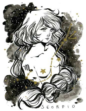 Аниме знаки зодиака