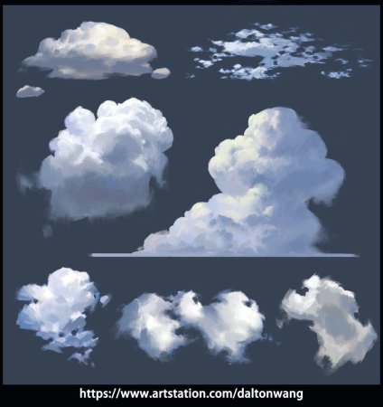 Облака туториал