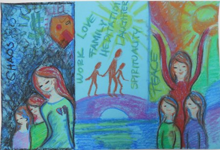 Арт терапия рисунок семьи