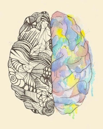 Психология рисунок
