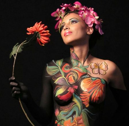 Рисунки на теле