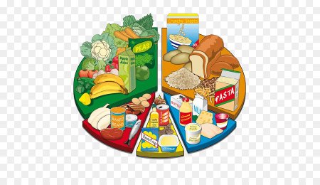 Продукты рисунок