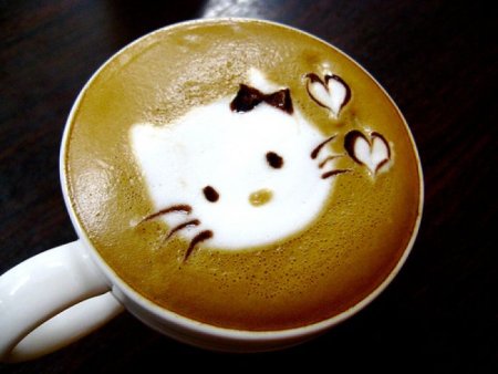 Кофе пенка котик