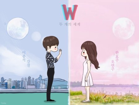 Чиби дорама меж двух миров