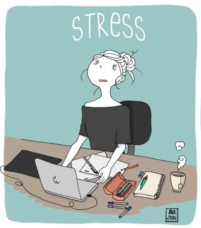 Нарисовать стресс