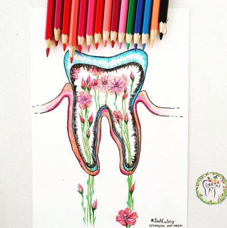 Рисунки необыкновенные с зубами