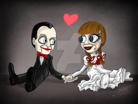 Проклятие Аннабель 3 2019 Постер