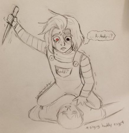 Annabel Grey художник