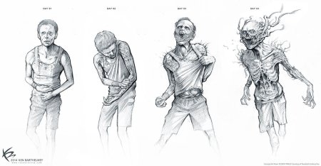 Зарисовка монстров с черепом