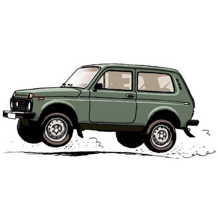 Аэродинамика Нивы 2121