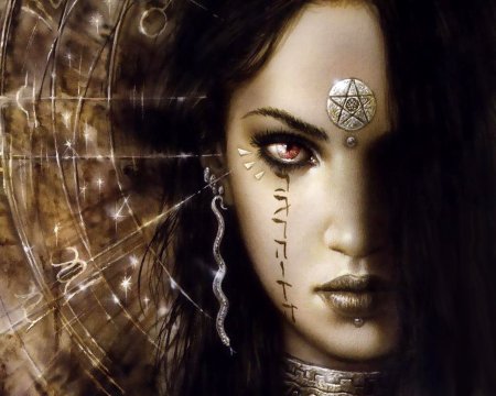 Луис Ройо знаки зодиака