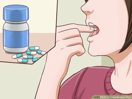 WIKIHOW таблетки