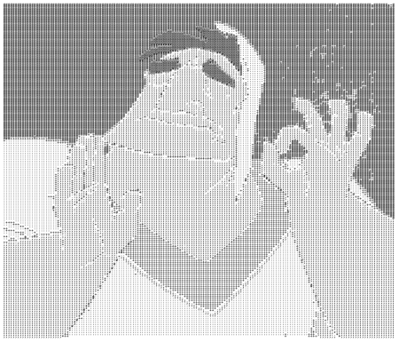 Символьная Графика