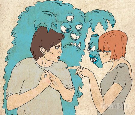 Проекция в психологии