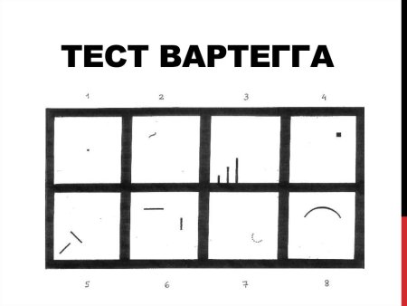 Методика геометрические фигуры