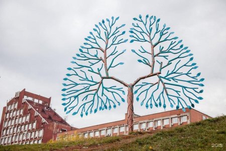 Арт объекты Перми