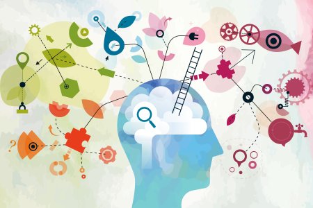 Когнитивно-поведенческая терапия