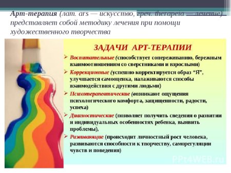 Методы арт терапии для детей