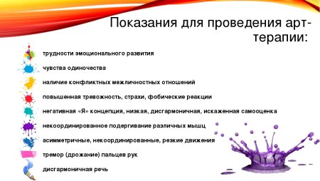 Методы арт терапии в психологии