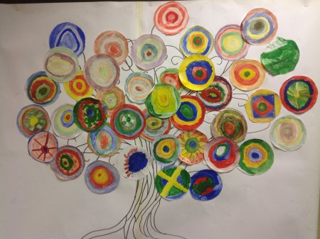 Арт терапия поделки