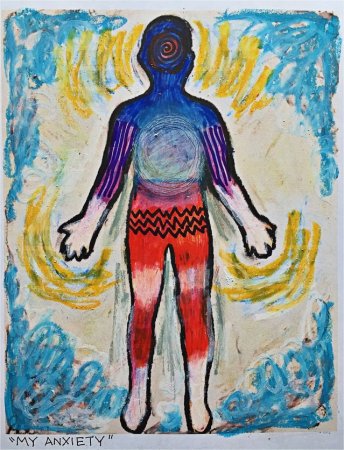 Арт терапия образы